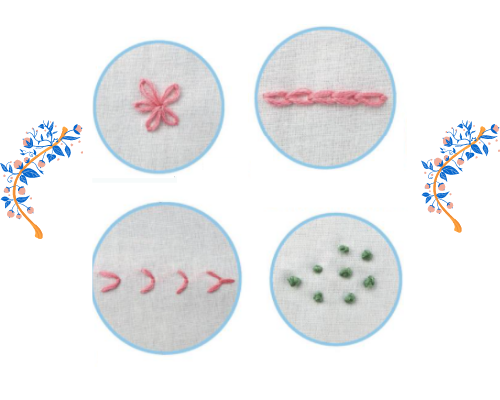 What Are The Names Of Embroidery Stitches