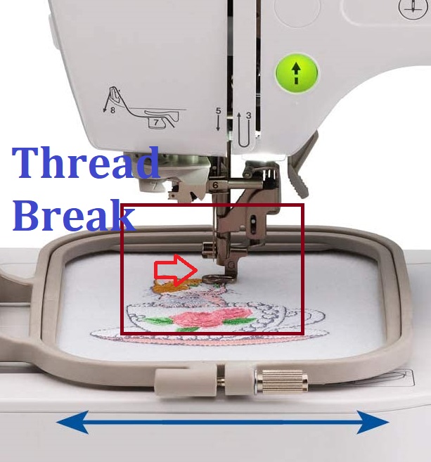 Why Does My Thread Keep Breaking On My Embroidery Machine? So what